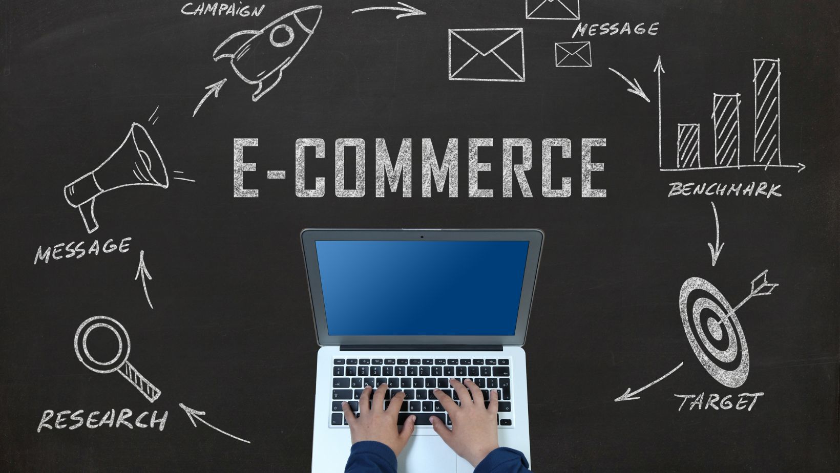 3 etl workflows every e commerce brand should automate to boost roi