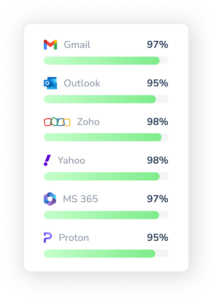 Email Marketing Mistakes Tech Companies Make and How to Avoid Them